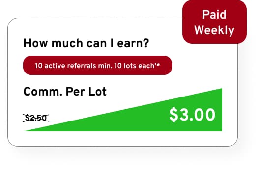 Affiliate Summer Promotion