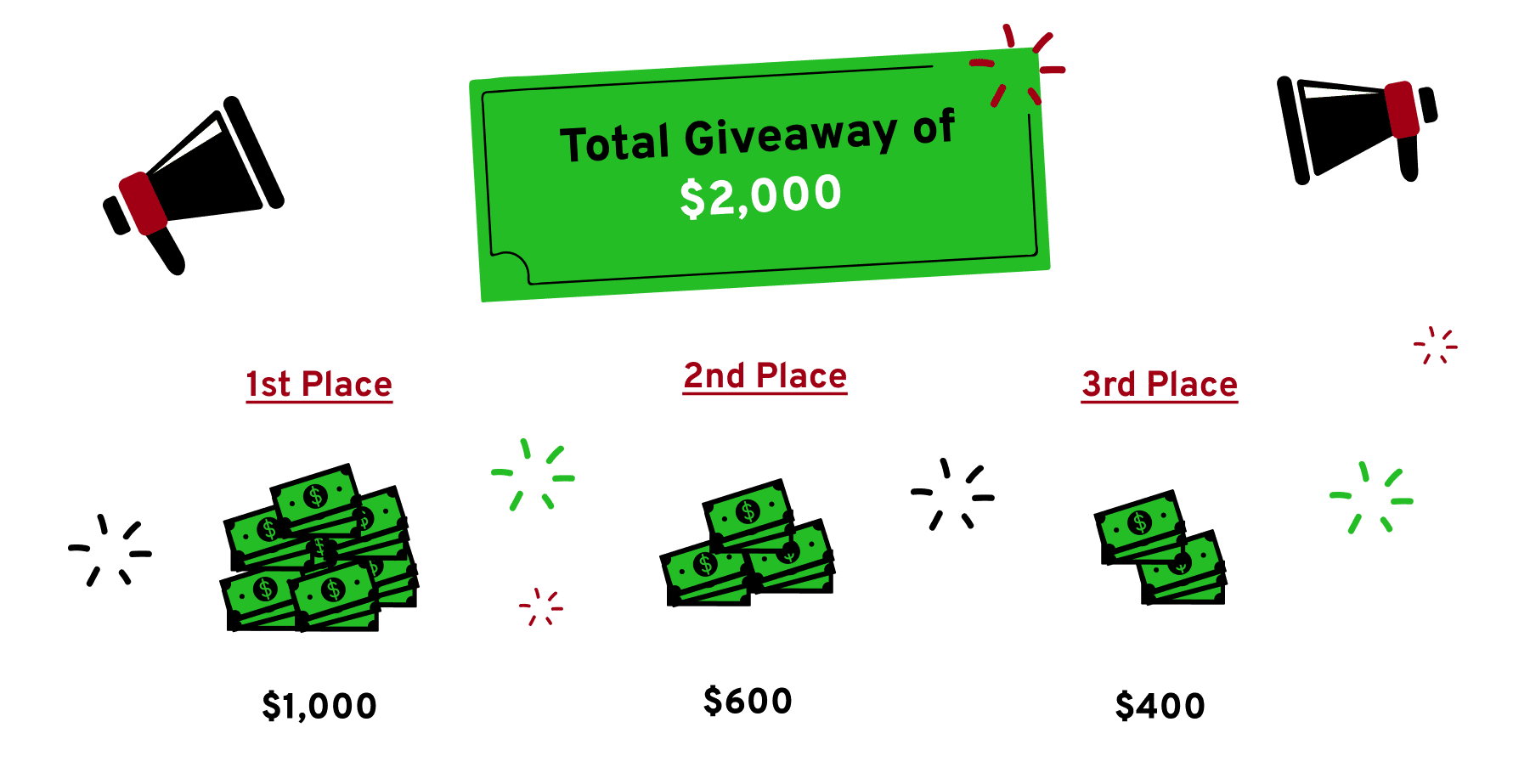 Early Spring Traders Competition